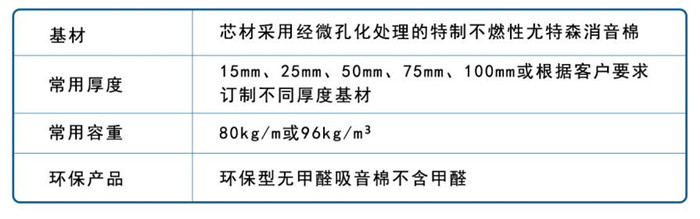 买球官网手机版-布艺吸音板参数 买球官网手机版-布艺吸音板参数
