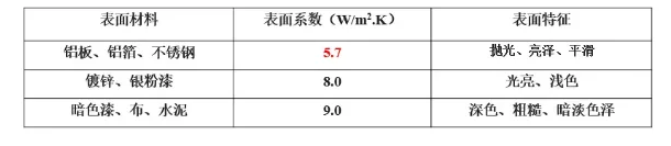 1635405369254744.png 图片1.png