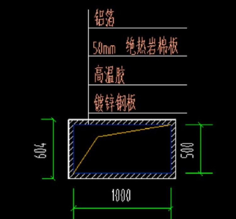 排烟风管防火包裹施工方案,极限耐火1-3小时 排烟风管防火包裹施工方案,极限耐火1-3小时