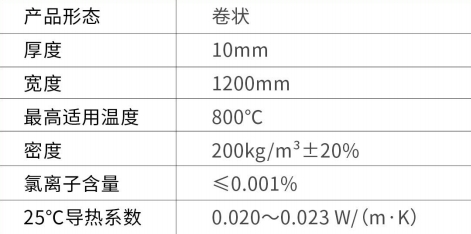 高温G-800系列气凝胶毡-买球官网手机版 高温G-800系列气凝胶毡-买球官网手机版