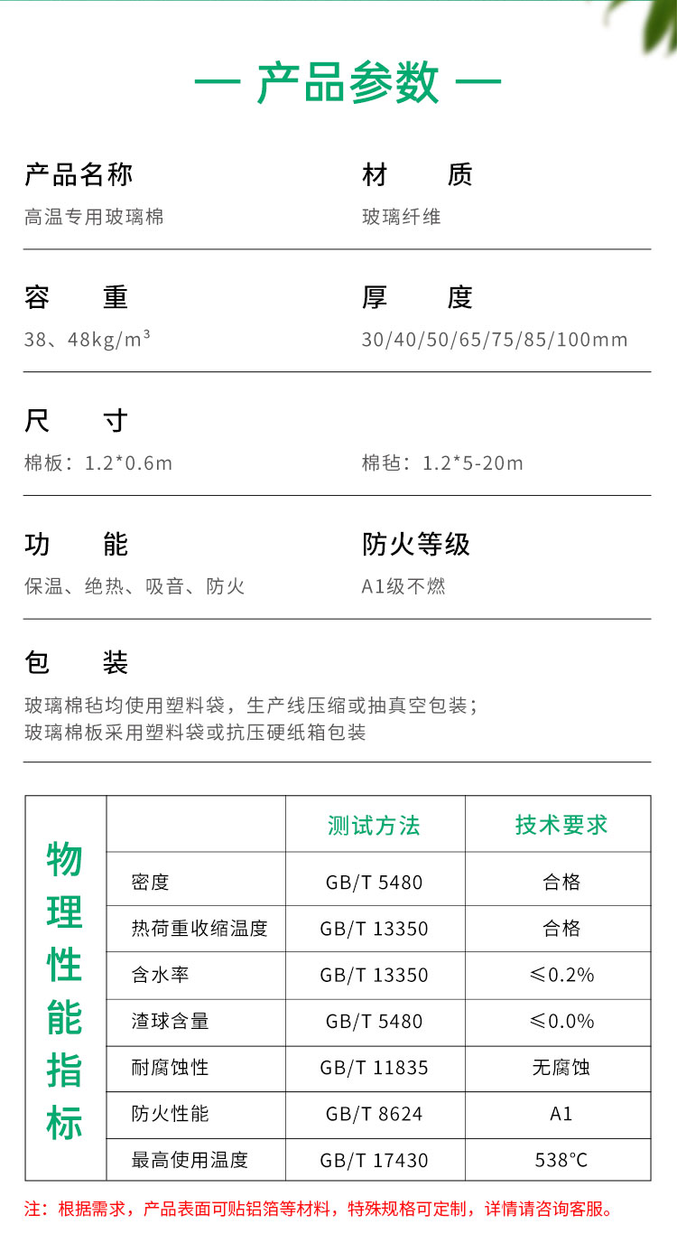 1786941025880535.jpg 01高温玻璃棉详情页(统一)2024_03.jpg