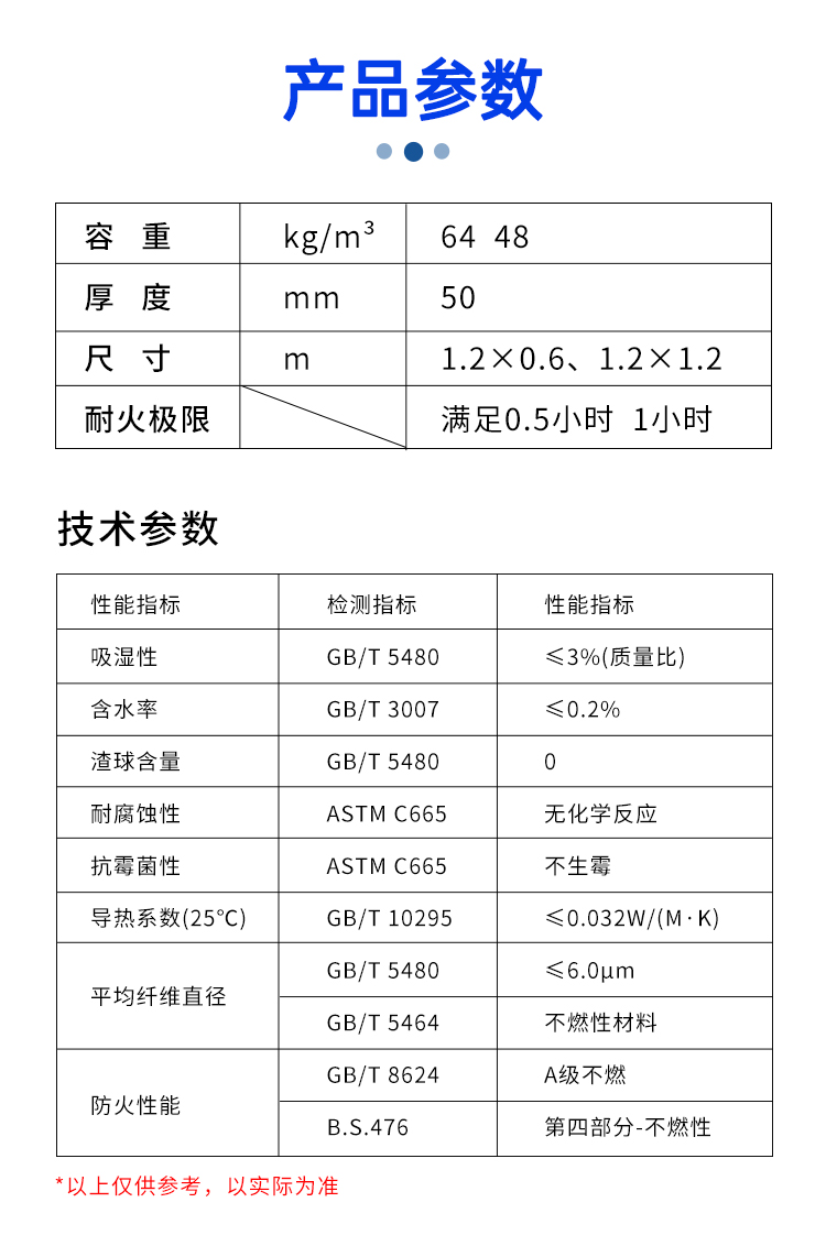1787277365768646.jpg 01防排烟绝热玻璃棉(统一)2024-改_04.jpg