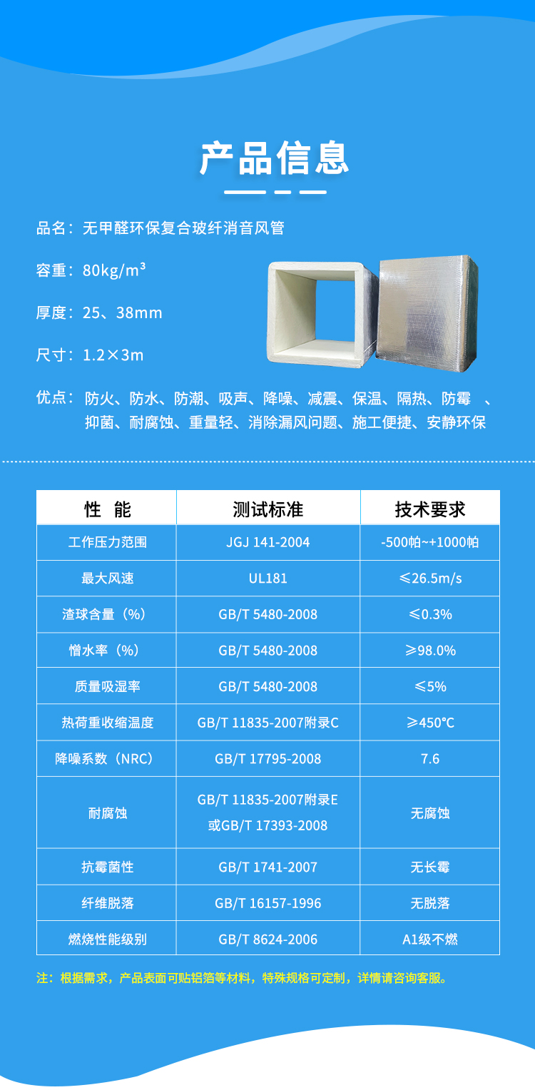 1787889582740891.jpg 01无甲醛玻纤风管2024-改_03.jpg